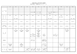 一般社団法人伊丹青年会議所 2014年度 年間公式スケジュ－ル