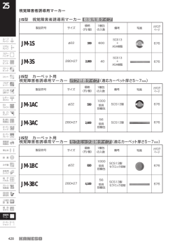 JM-1AC JM-3AC JM-1BC JM-3BC JM-1S JM-3S
