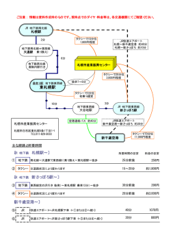 東札幌駅 〔JR・地下鉄 新さっぽろ駅&sim;〕 〔新千歳空港&sim;〕