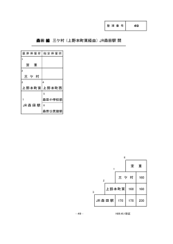 森田 線 三ケ村 （上野本町東経由） JR森田駅 間
