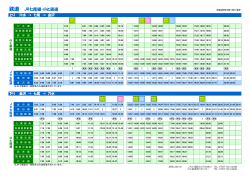 鉄道（JR・のと鉄道）（PDF：220KB）