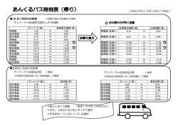 ＜平成26年10月1日ダイヤ改正＞ JR をご利用のお客様 デンパーク