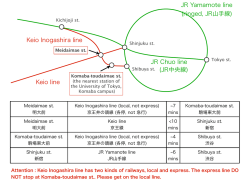 JR Yamamote line