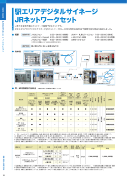 駅エリアデジタルサイネージ JRネットワークセット