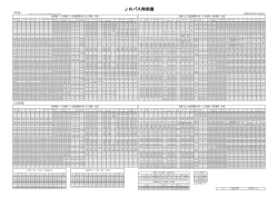 JRバス時刻表 - 中国JRバス