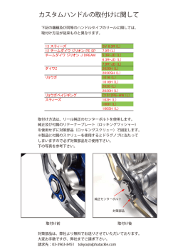 カスタムハンドルの取付けに関して