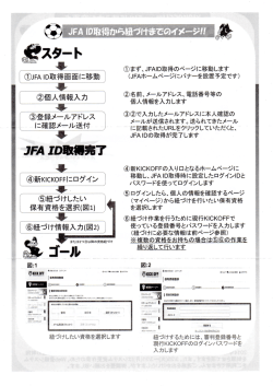 刑JD取得完了