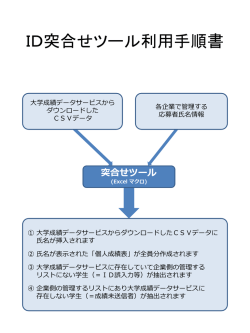 ホームページから突合せツール
