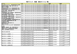 25タイトルの和書の電子ブック