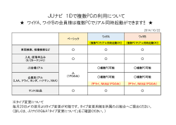 複数のパソコンにてリアルを利用したい。