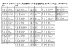第45回ピヤシリジャンプ大会兼第52回北海道新聞社杯ジャンプ大会