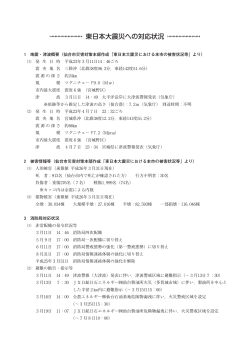 東日本大震災への対応状況 (PDF:245KB)