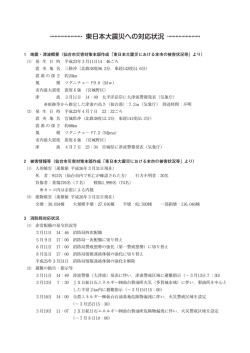 東日本大震災への対応状況 (PDF:245KB)