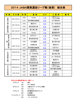 2014 JABA関東選抜リーグ戦（後期） 組合表