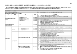 船橋市一般競争入札【総合評価型】 施工計画等提出書類のチェックリスト