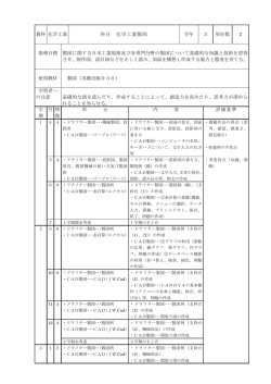 教科 化学工業 科目 化学工業製図 学年 3 単位数 2 指導目標 製図