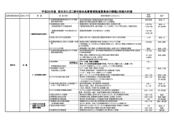 H26年品質管理推進事業計画