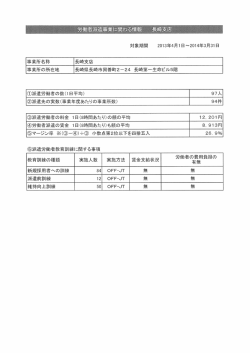 長崎支店