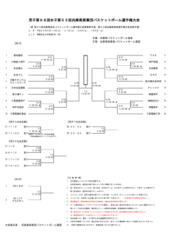 組合せ - 兵庫県実業団バスケットボール連盟