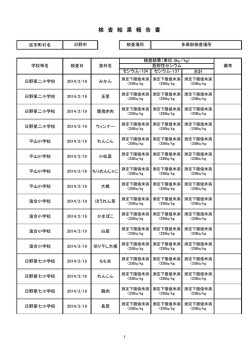 （平成26年2月19日検査分） [49KB pdfファイル]