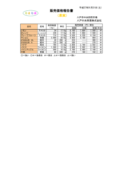 （果実） 販売価格報告書