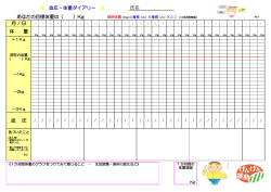 血圧・体重ダイアリー 氏名 あなたの目標体重は（ ）Kg 血 圧 体 重 月 / 日