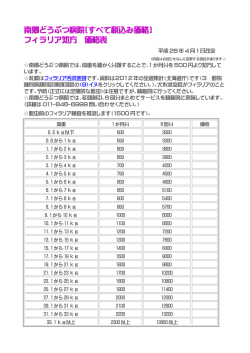 南郷どうぶつ病院(すべて税込み価格) フィラリア処方 価格表