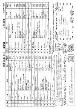 kg Q“ が oヽゆ 洋O m Ψ 手 0 栄 w キοi n Y O メ び 洋o ′