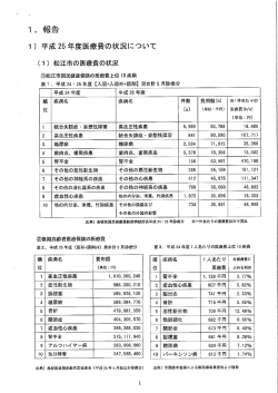 会議資料1