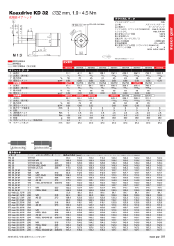 Koaxdrive KD 32 ∅32 mm, 1.0 - 4.5 Nm