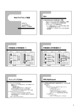 同期通信と非同期通信
