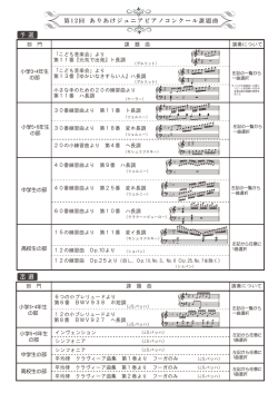 課題曲一覧