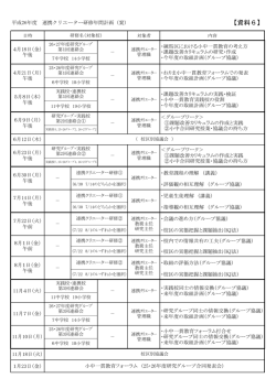 資料6 平成26年度 連携クリエーター研修年間計画（案）（PDF：122KB）