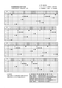 作業講習実施日程予定表