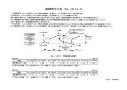 BAL-KE シリーズ 「く冷却負荷)重(ユニットの最小アンロード時の冷却能力