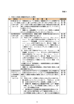 （別紙1）（PDF形式：587KB）