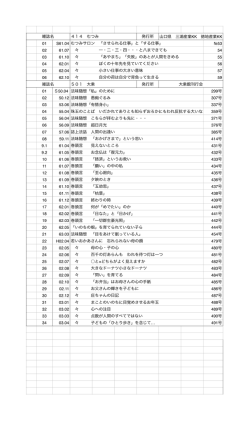 雑誌名 414 むつみ 発行所 山口県 三浦産業KK 徳地