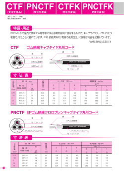 三ツ星中面14 [更新済み]