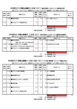 到着 時刻 出発 時刻 中継スポット 通算 距離 (km) 区間 距離 (km) 区間
