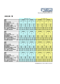 多段仕様一覧 - 中島田鉄工所