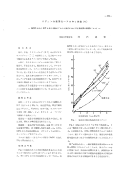 リ グニ ンの塩素化ーアルカ リ 抽出 (Vー)