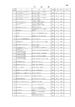 内 訳 書