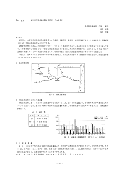本文表示