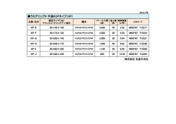 ラミグリップ&reg; 平袋KOPタイプ（KP）