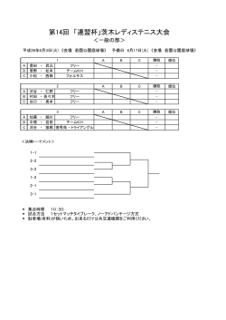 第14回 「連盟杯」茨木レディステニス大会