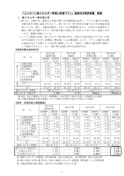 概要版（PDF：270KB）