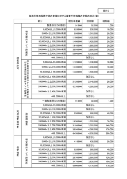 資料9（PDF：45KB）