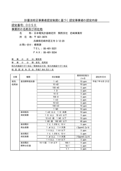 計量法校正事業者認定制度に基づく認定事業者の認定内容 認定番号