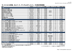 モーツァルトの序曲、セレナード、ディヴェルティメント、その他の管弦楽曲