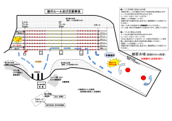 航行ルール及び注意事項